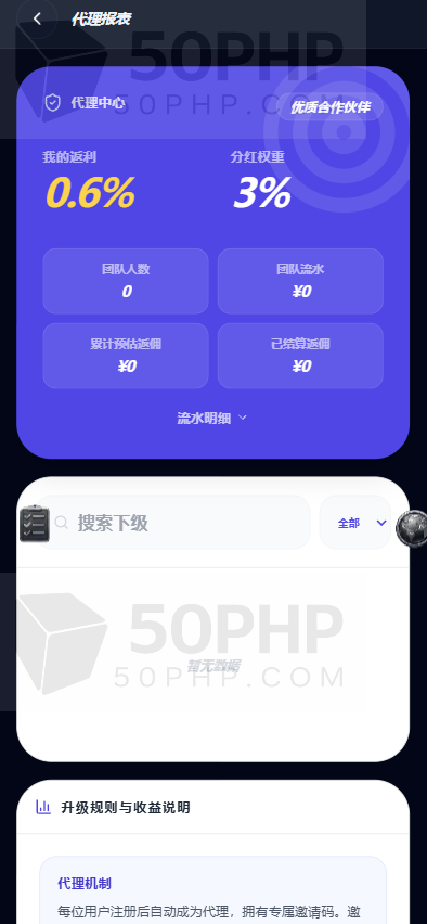 封神榜全功能盘源代码/包网源代码/国际化多币种/TG注册/系统彩票平台