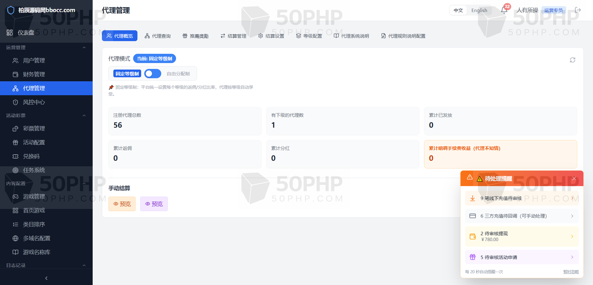 封神榜全功能盘源代码/包网源代码/国际化多币种/TG注册/系统彩票平台