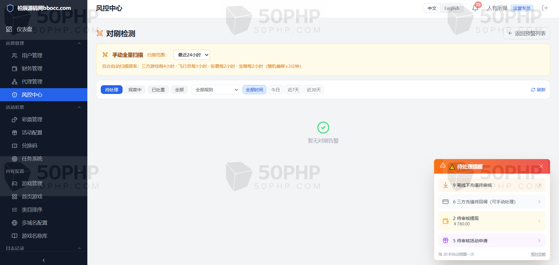 封神榜全功能盘源代码/包网源代码/国际化多币种/TG注册/系统彩票平台