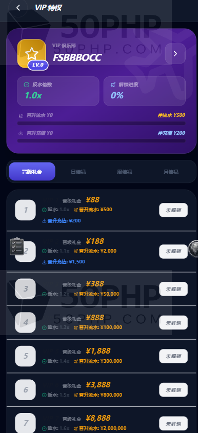 封神榜全功能盘源代码/包网源代码/国际化多币种/TG注册/系统彩票平台